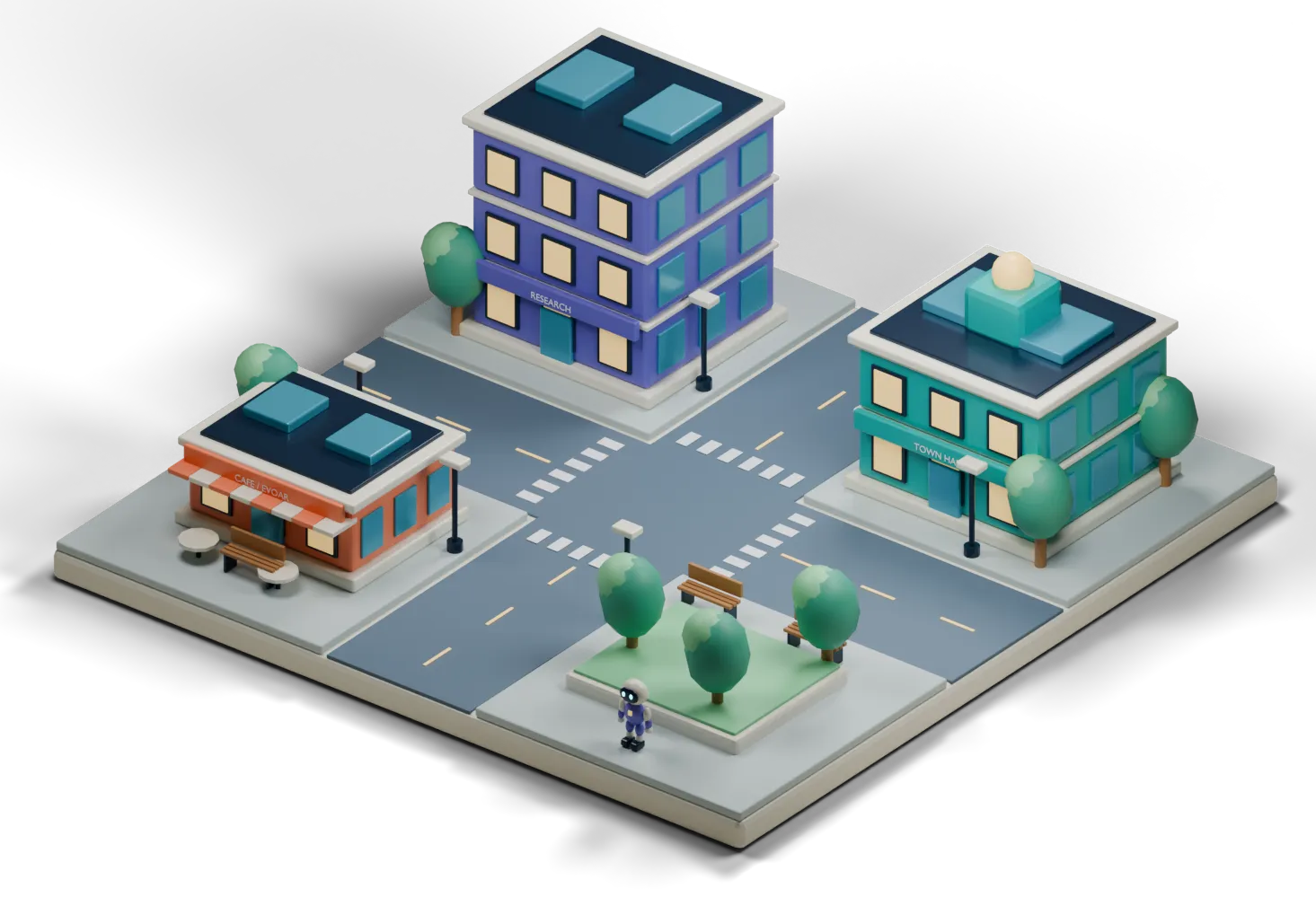 EVOAR CITY als kleine Stadt mit Forschung, Rathaus und Café, in der die Personas des Panels leben